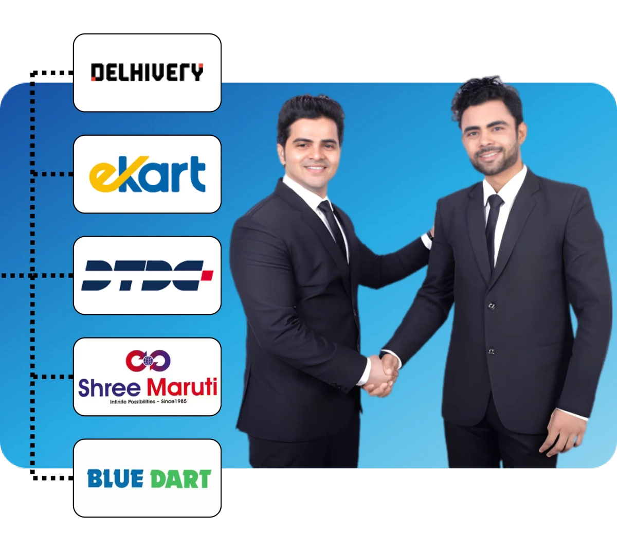 Courier Partner Recommendation